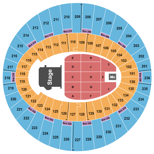 The Kia Forum iHeartRadio Music Festival Seating Chart