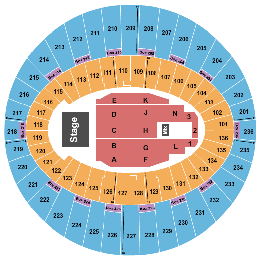 The Kia Forum iHeartRadio Music Festival Seating Chart